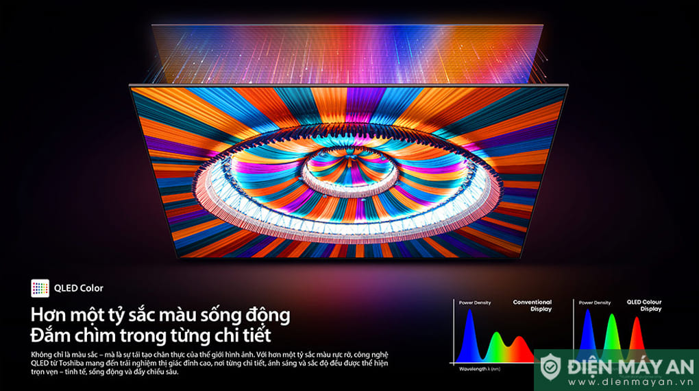 Smart Tivi QLED Toshiba AI 4K 65 inch 65Z570RP